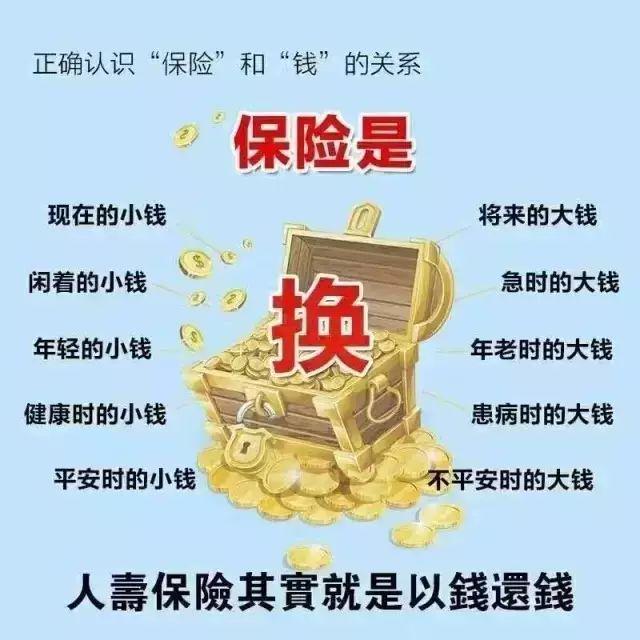 保险先看看这五张图对你没坏处！麻将胡了免费试玩不管你买不买