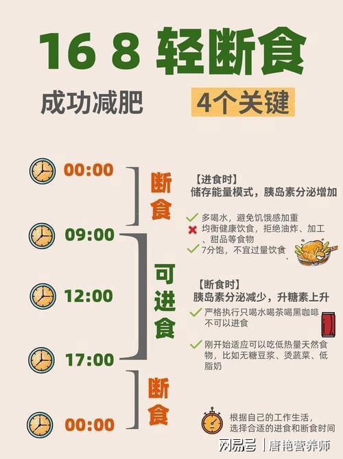 何科学合理地尝试断食呢？PG麻将胡了2模拟器如(图3)