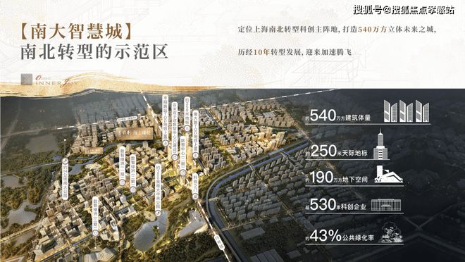 网站 ㊣置地中心望云售楼处发布@售楼处麻将胡了2模拟器官✦中环置地中心望云(图4)